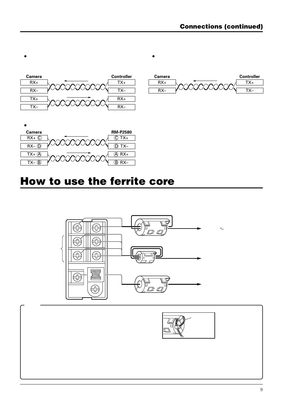 How to use the ferrite core, Control signal connection, Connections (continued) | Terminal board | JVC TK-C675B User Manual | Page 9 / 24