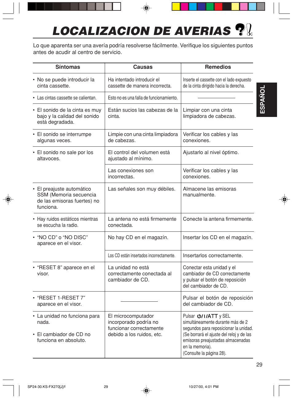 Localizacion de averias | JVC KS-FX270 User Manual | Page 58 / 89