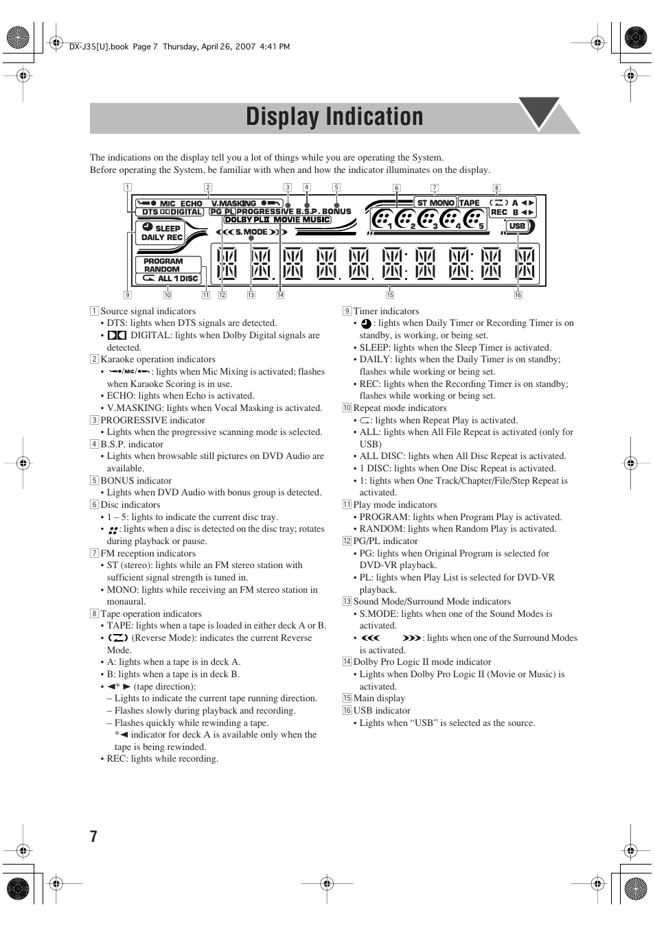 Display indication | JVC CA-DXJ35 User Manual | Page 10 / 104