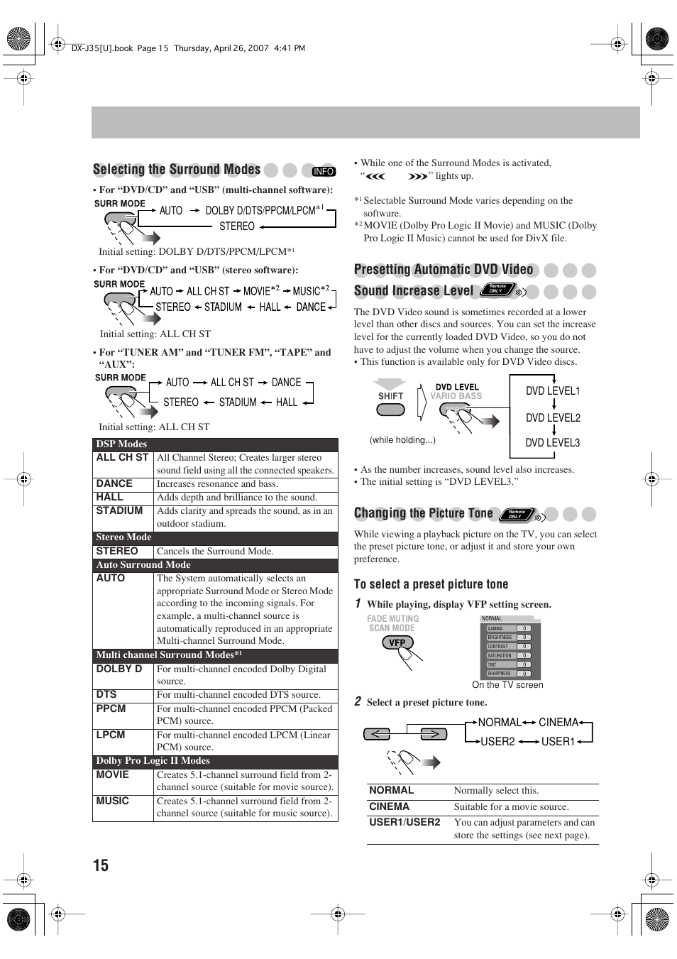 Selecting the surround modes, Changing | JVC CA-DXJ35 User Manual | Page 18 / 104