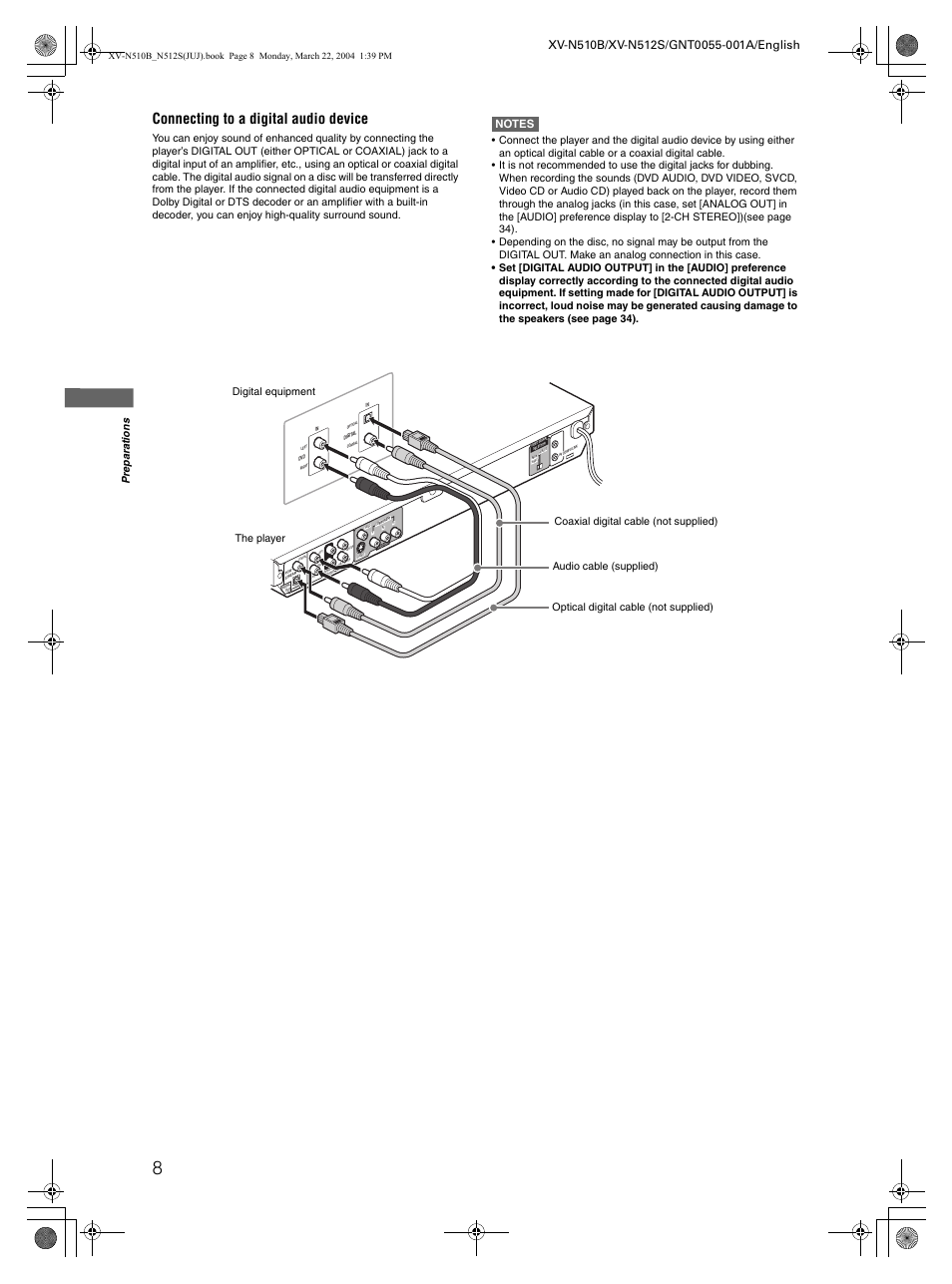 Connecting to a digital audio device, Pre p a ra ti o n s | JVC XV-N510B User Manual | Page 10 / 48