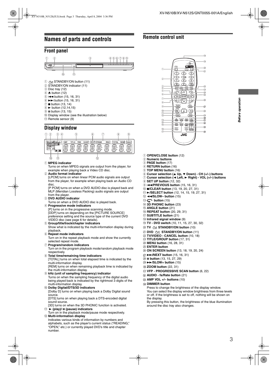 Names of parts and controls, Front panel, Display window | Remote control unit | JVC XV-N510B User Manual | Page 5 / 48