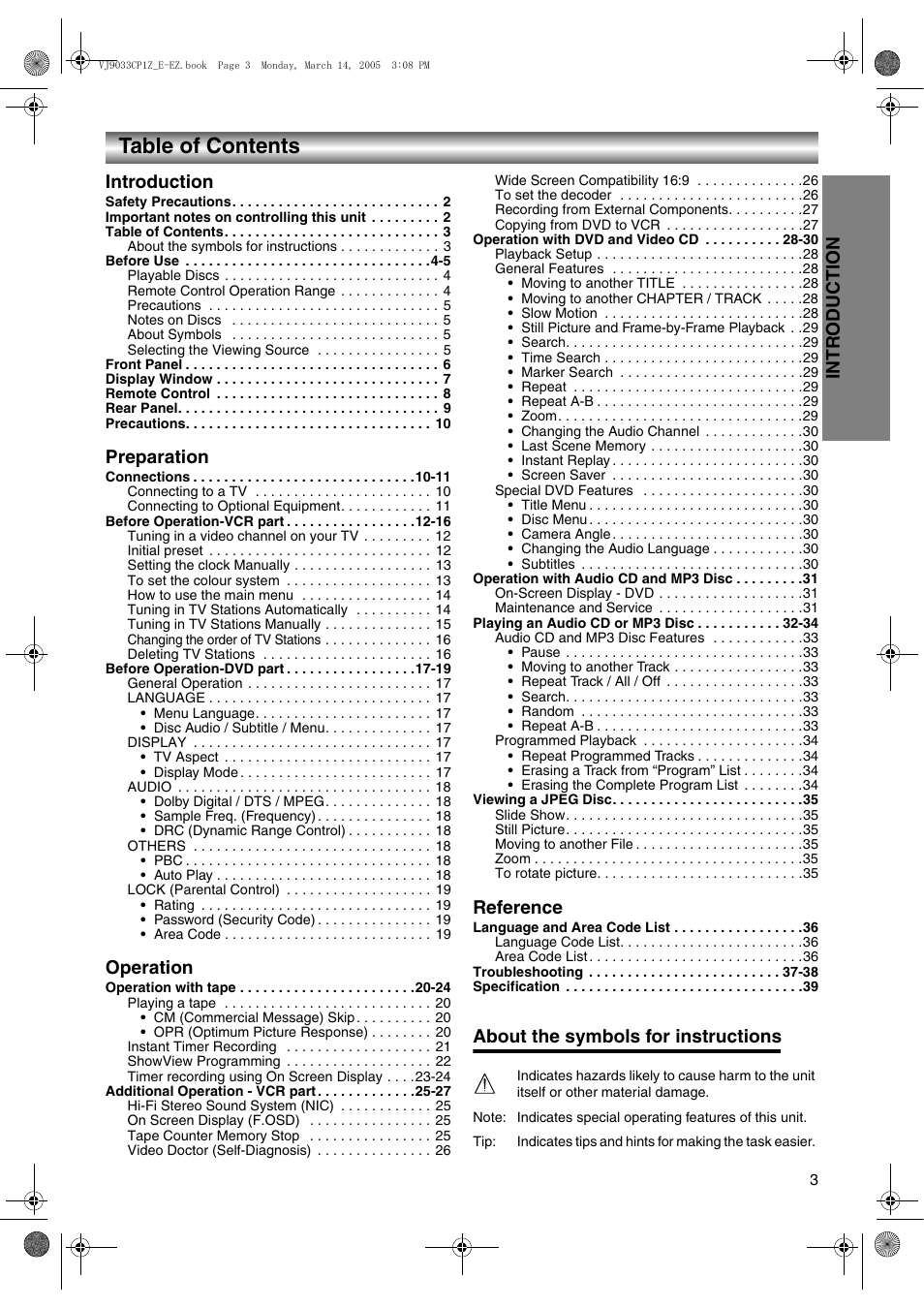 JVC LPT1056-001A User Manual | Page 3 / 40