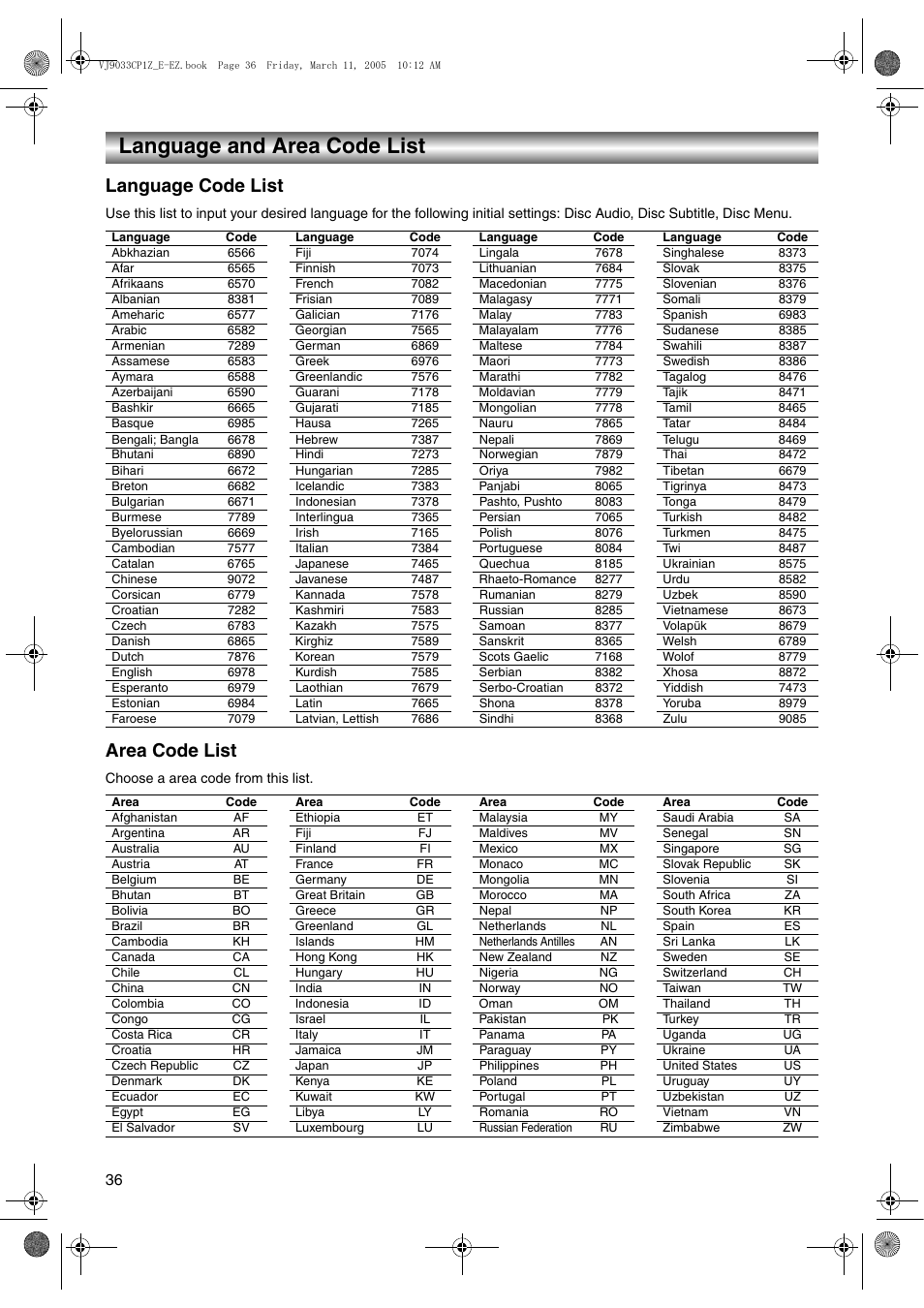 Language and area code list, Language code list, Area code list | Language code list area code list, Troubleshooting -38 | JVC LPT1056-001A User Manual | Page 36 / 40