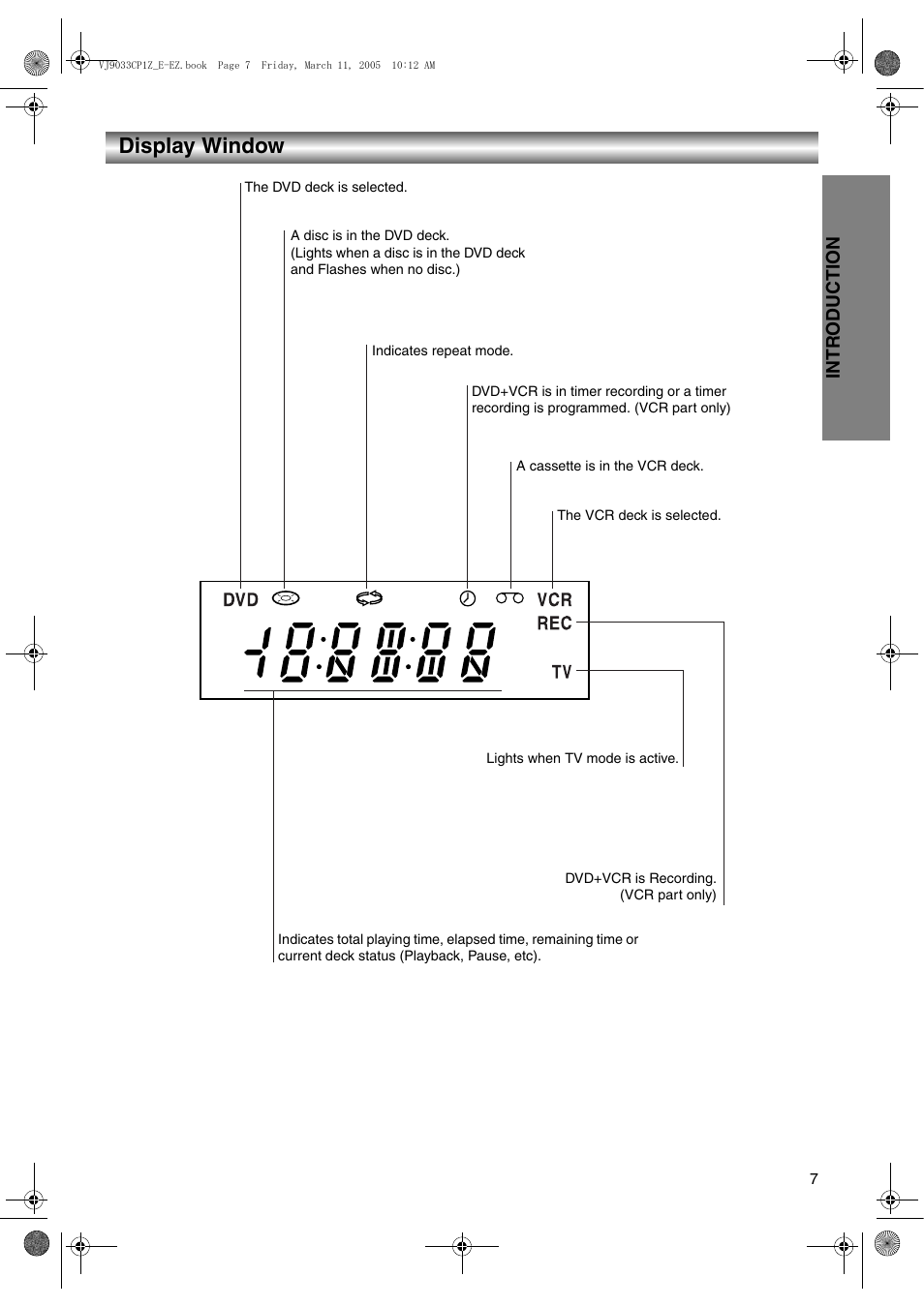 Display window, Intr oduction | JVC LPT1056-001A User Manual | Page 7 / 40