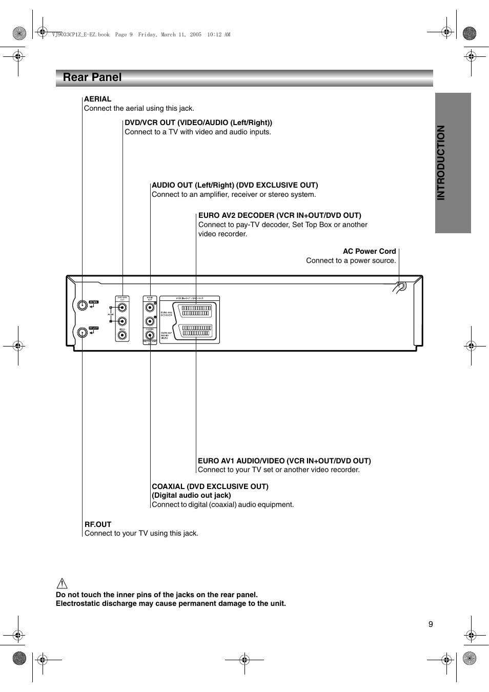 Rear panel, Rear panel precautions, Intr oduction | JVC LPT1056-001A User Manual | Page 9 / 40