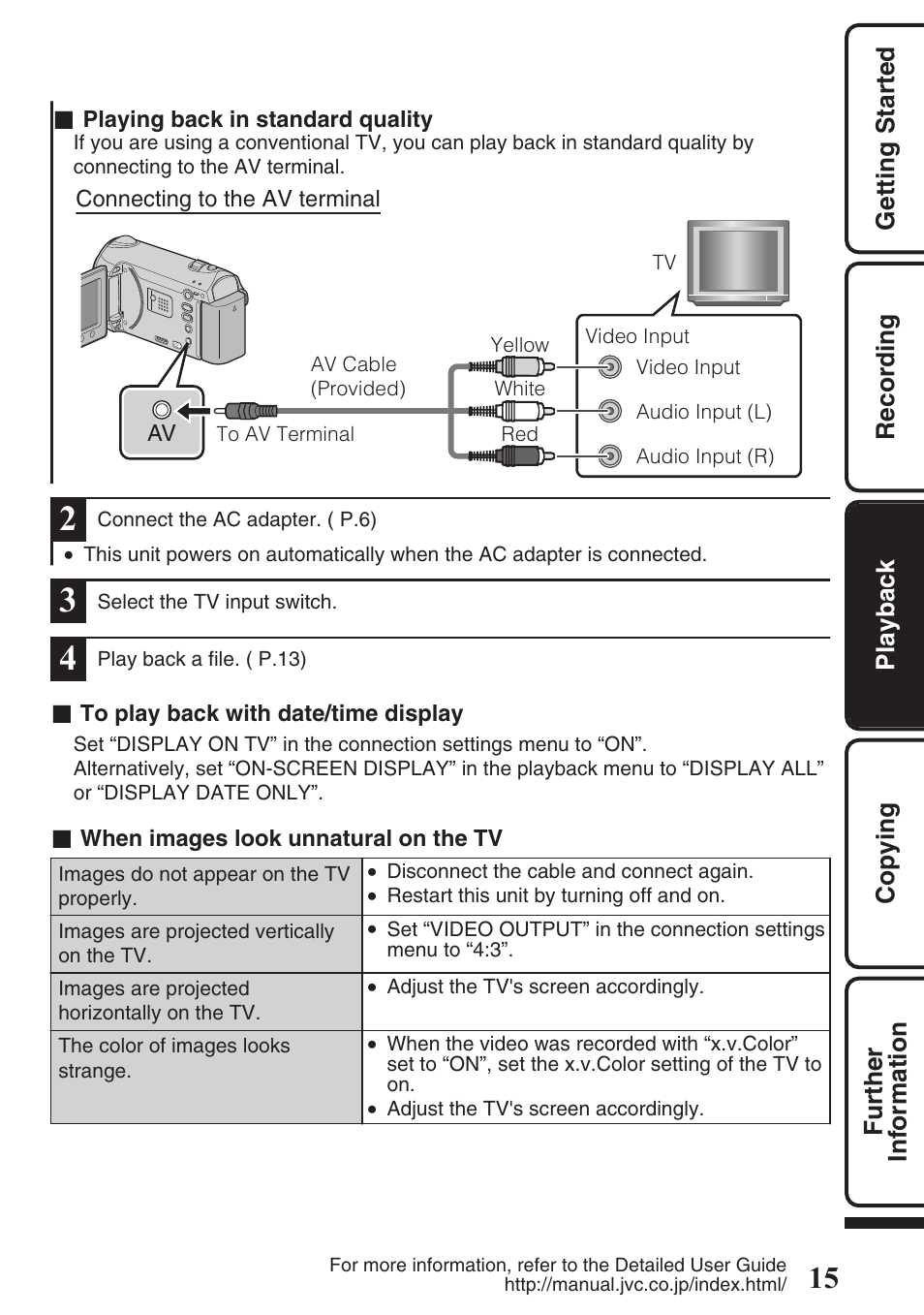 Av terminal ( p.15, 20) | JVC EVERIO GZ-HM550 User Manual | Page 15 / 96