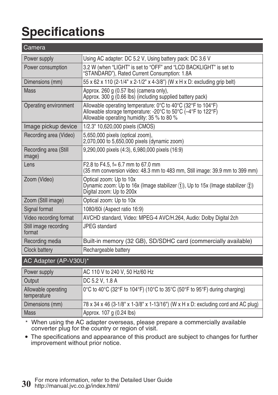 Specifications | JVC EVERIO GZ-HM550 User Manual | Page 30 / 96