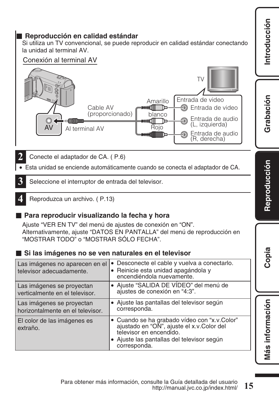 Terminal av ( p.15, 20) | JVC EVERIO GZ-HM550 User Manual | Page 47 / 96