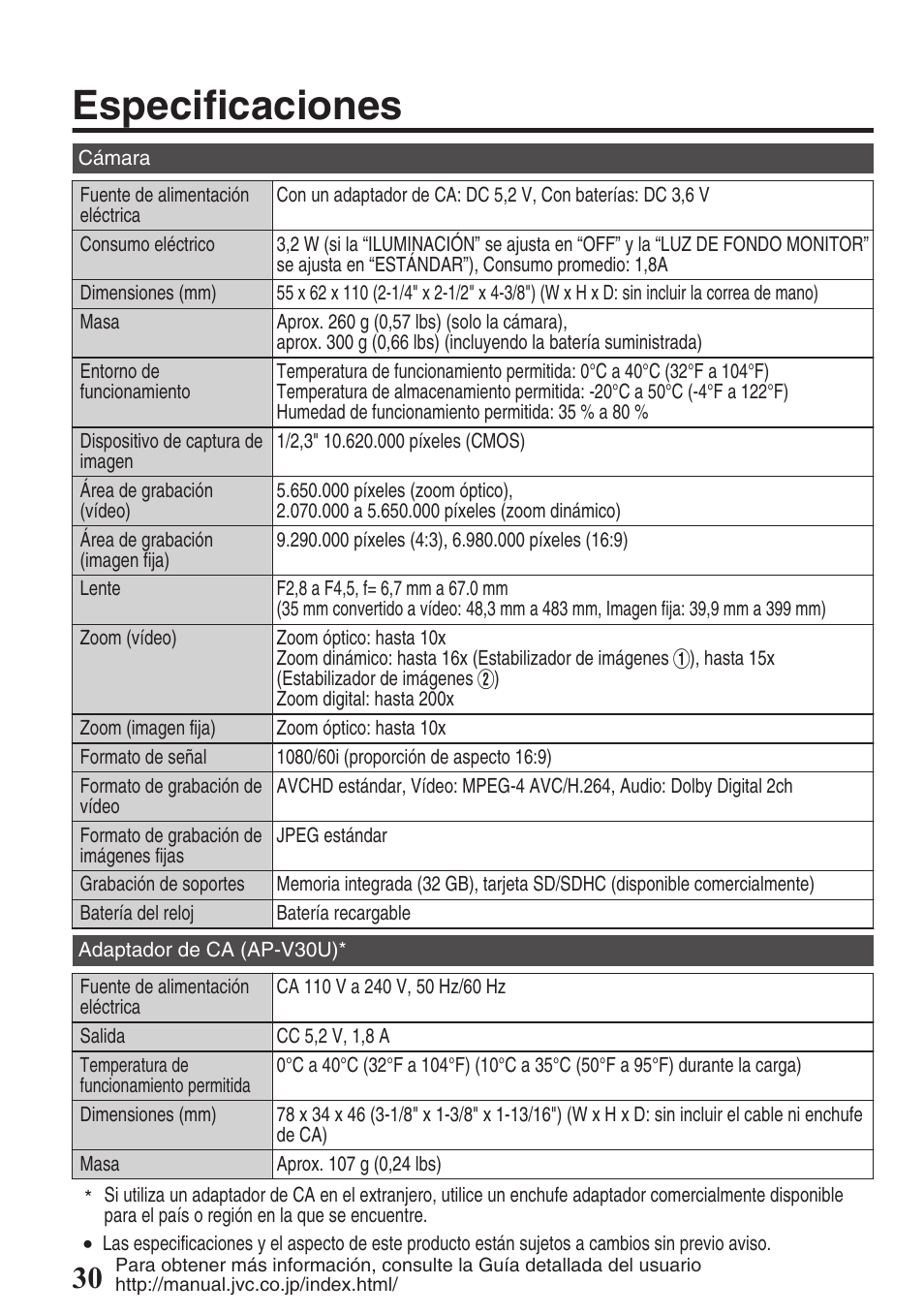 Especificaciones | JVC EVERIO GZ-HM550 User Manual | Page 62 / 96
