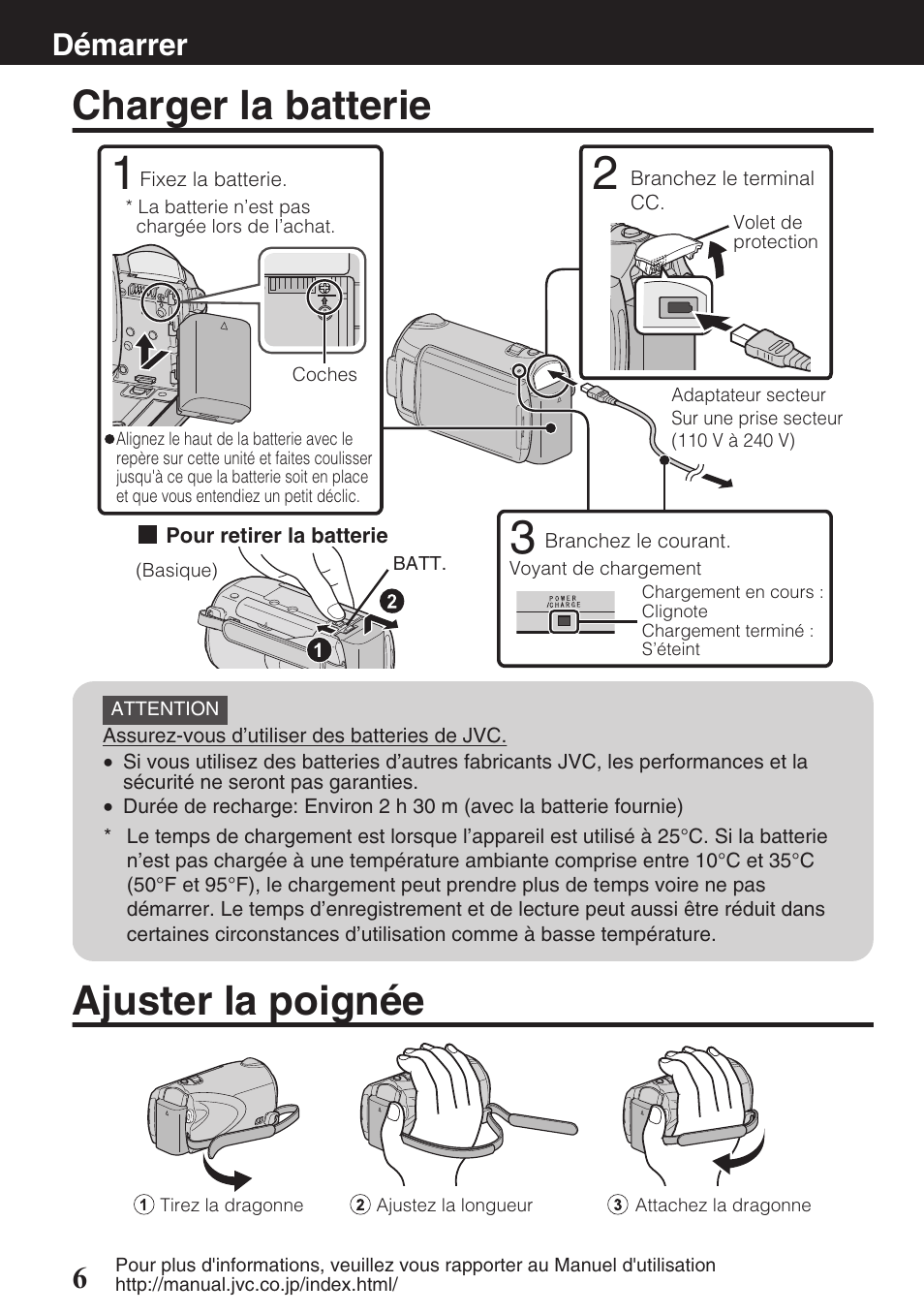 Démarrer, Charger la batterie, Ajuster la poignée | Charger la batterie ajuster la poignée, Alimentation/recharge) ( p.6), Terminal cc ( p.6), Dragonne ( p.6), Démarrer 6 | JVC EVERIO GZ-HM550 User Manual | Page 70 / 96