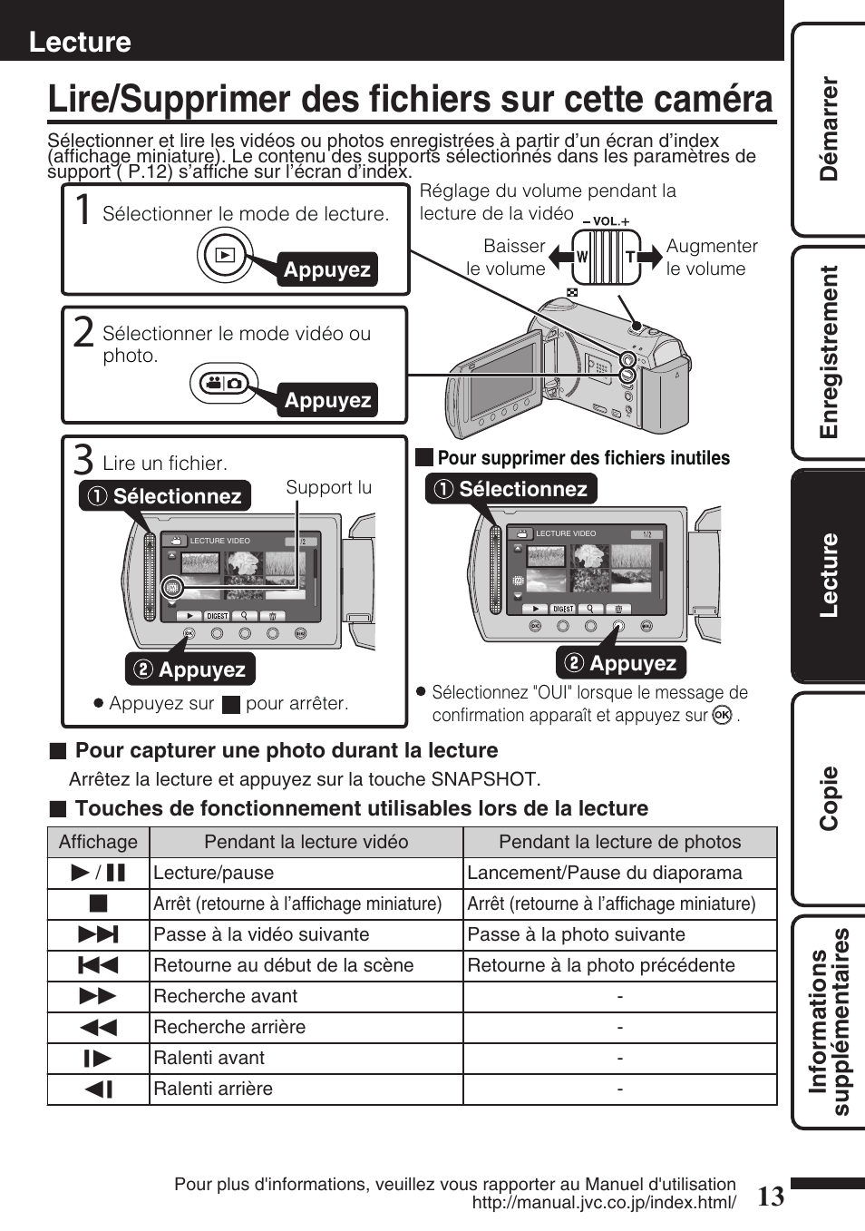 Lecture, Lire/supprimer des fichiers sur cette caméra | JVC EVERIO GZ-HM550 User Manual | Page 77 / 96