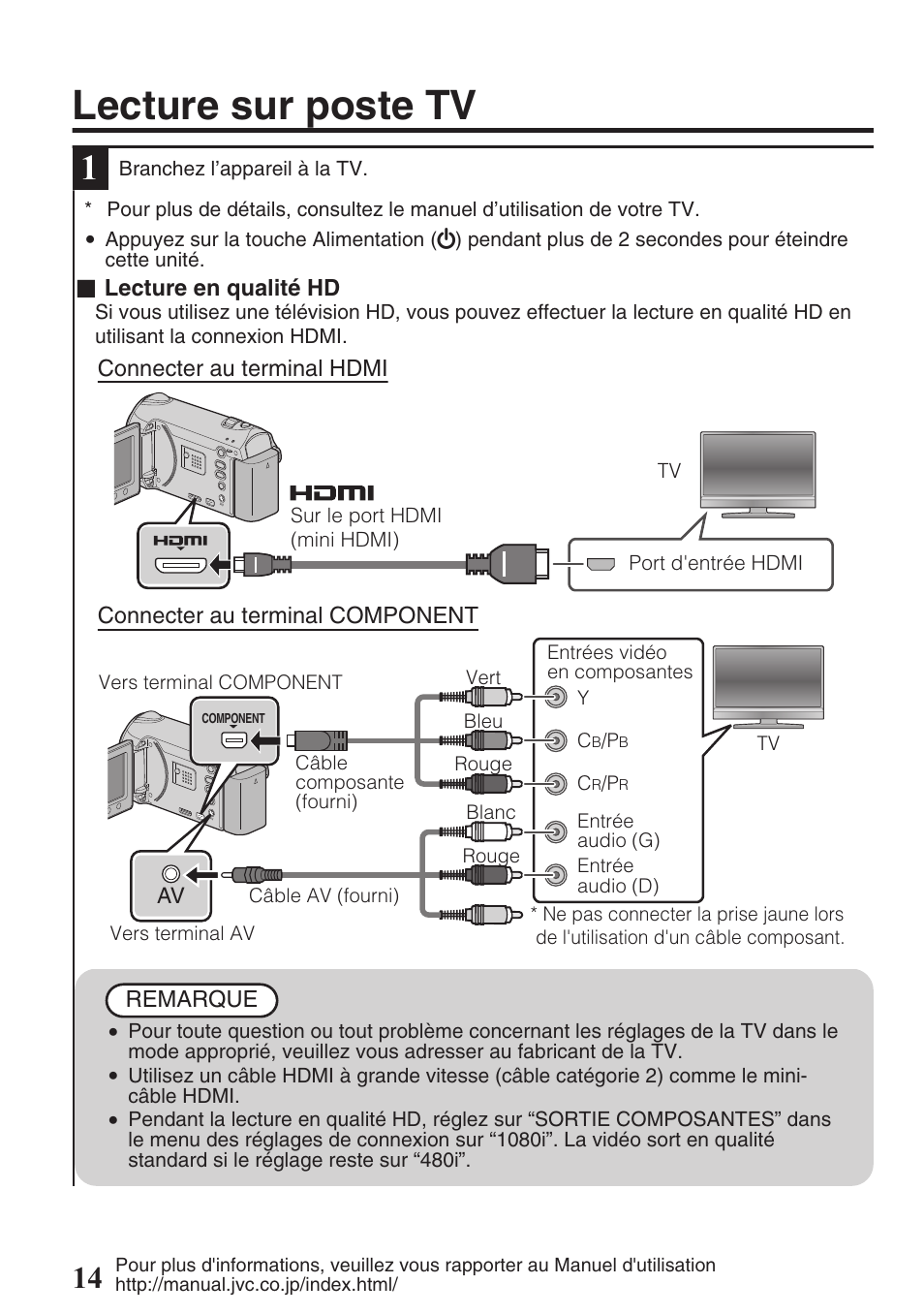 Lecture sur poste tv, Composant) ( p.14), Mini-connecteur hdmi ( p.14) | JVC EVERIO GZ-HM550 User Manual | Page 78 / 96