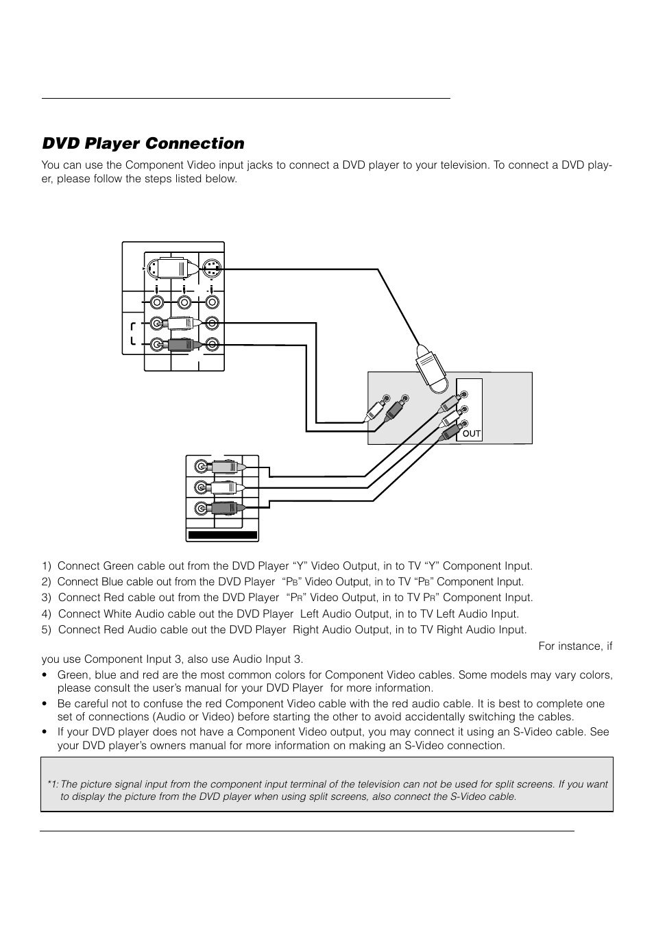 Connections, Dvd player connection, Video output, in to tv “p | Video output, in to tv p | JVC AV 61S902 User Manual | Page 17 / 68