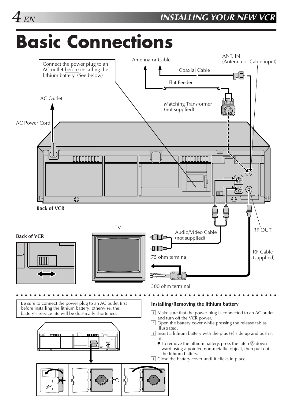 Basic connections, Installing your new vcr, Vide | Ch3 ch4, Installing/removing the lithium battery 1, Rf cable (supplied) | JVC HR-J4006UM User Manual | Page 38 / 72