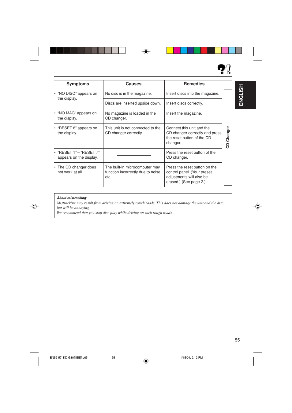 English | JVC GET0199-001A User Manual | Page 117 / 124