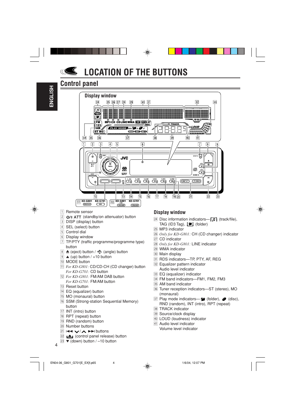 Location of the buttons, Control panel, English | Display window | JVC GET0199-001A User Manual | Page 4 / 124