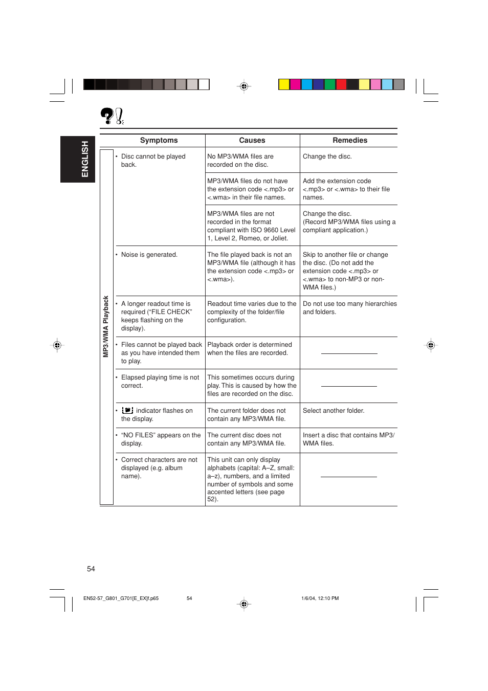 English | JVC GET0199-001A User Manual | Page 54 / 124