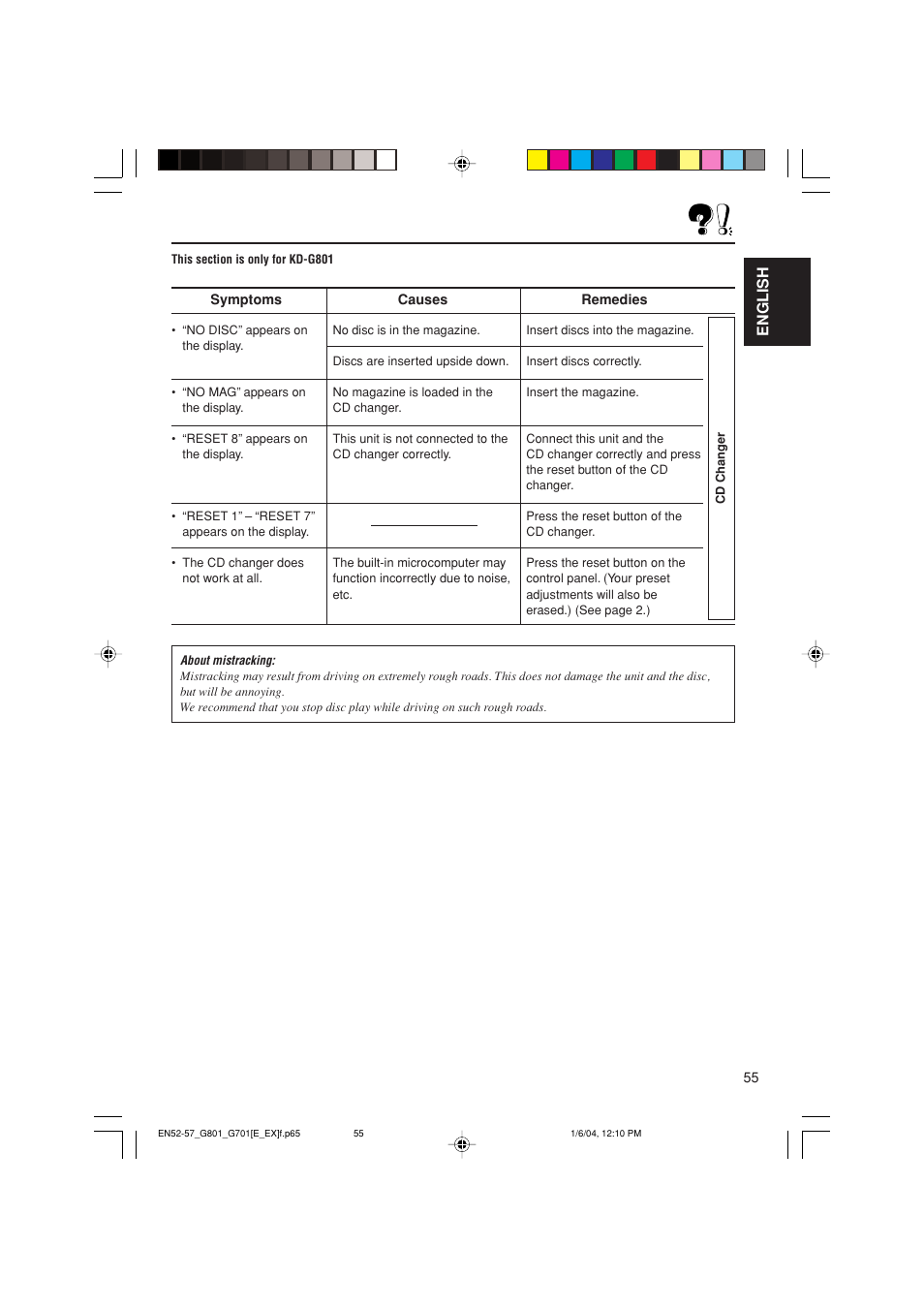 English | JVC GET0199-001A User Manual | Page 55 / 124