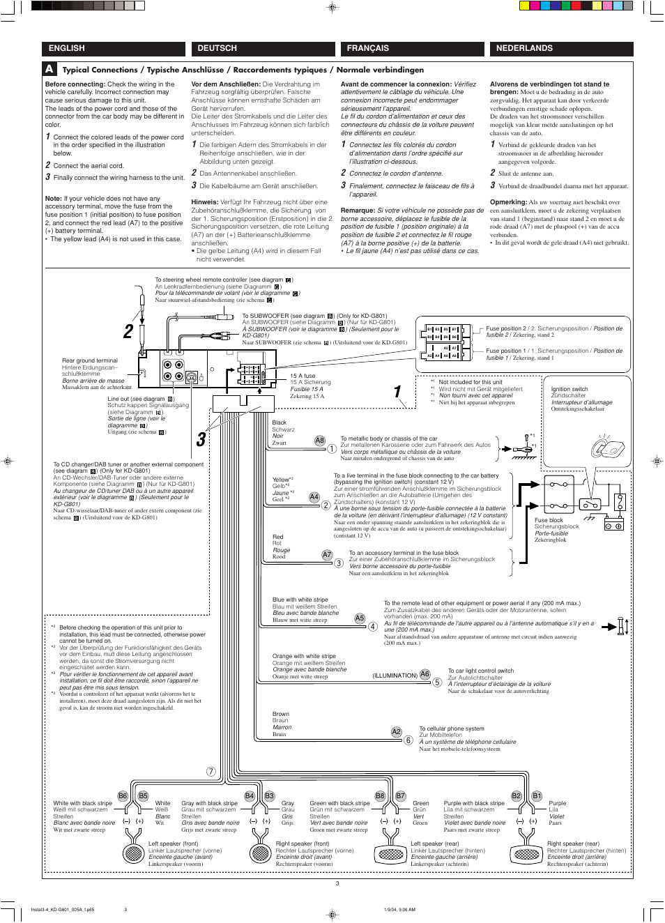 Nederlands français deutsch english | JVC GET0199-001A User Manual | Page 61 / 124