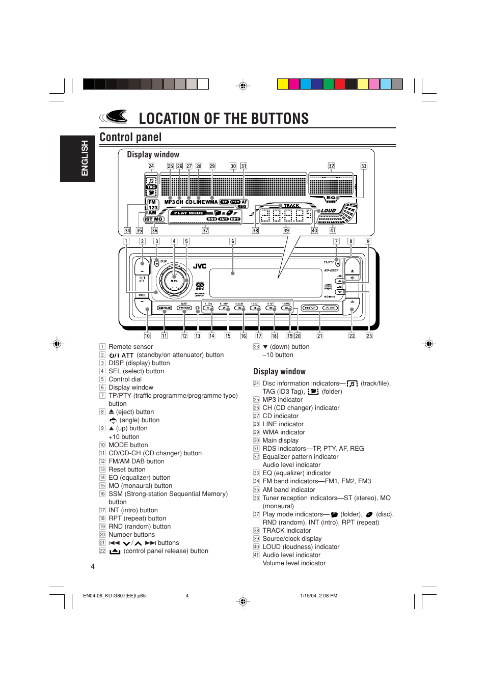 Location of the buttons, Control panel | JVC GET0199-001A User Manual | Page 66 / 124