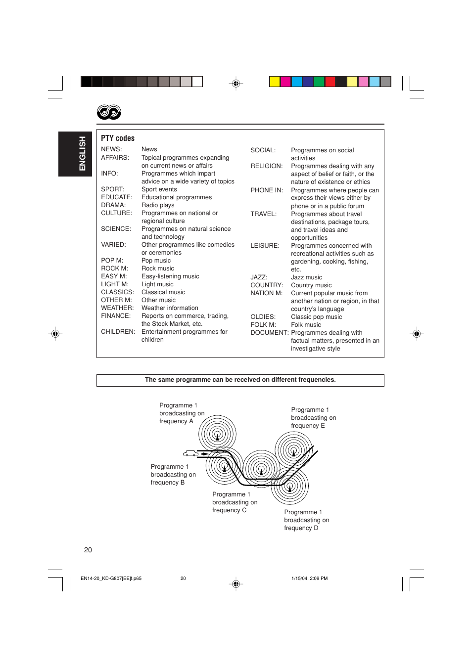 English pty codes | JVC GET0199-001A User Manual | Page 82 / 124