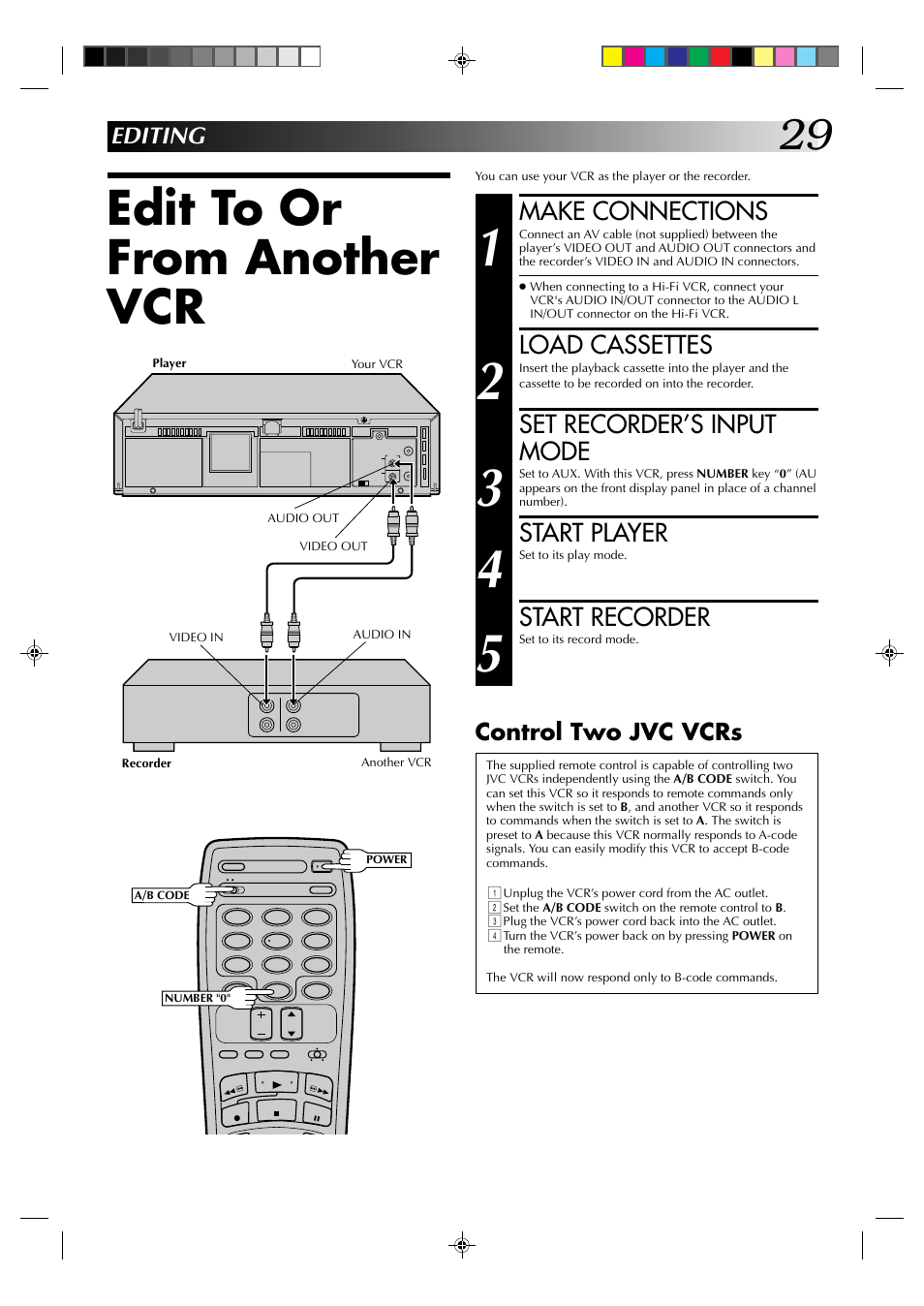 Edit to or from another vcr, Make connections, Load cassettes | Set recorder’s input mode, Start player, Start recorder, Editing, Control two jvc vcrs | JVC HR-J430U User Manual | Page 29 / 44