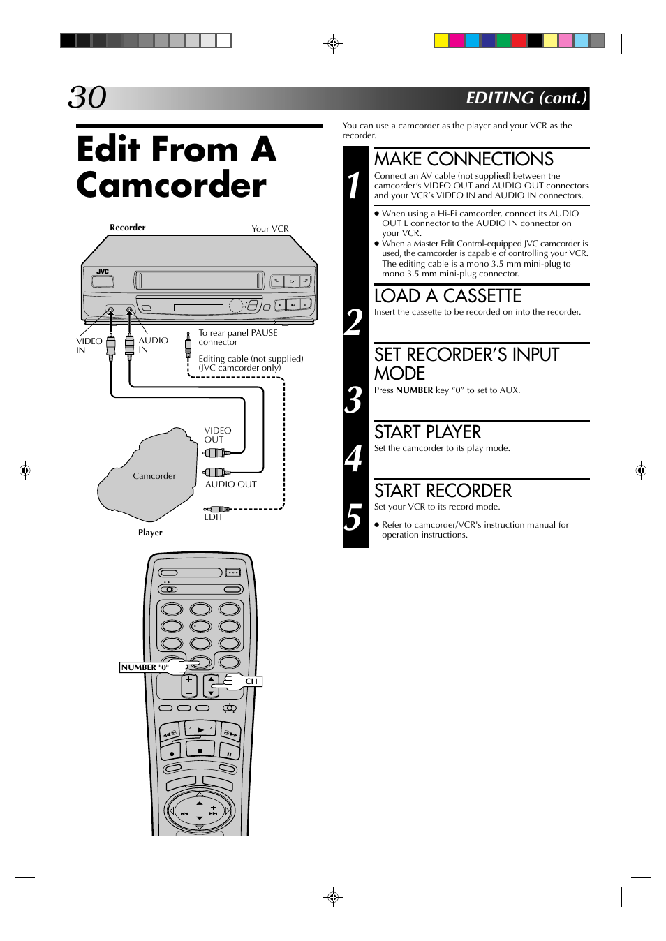 Edit from a camcorder, Make connections, Load a cassette | Set recorder’s input mode, Start player, Start recorder, Editing (cont.) | JVC HR-J430U User Manual | Page 30 / 44