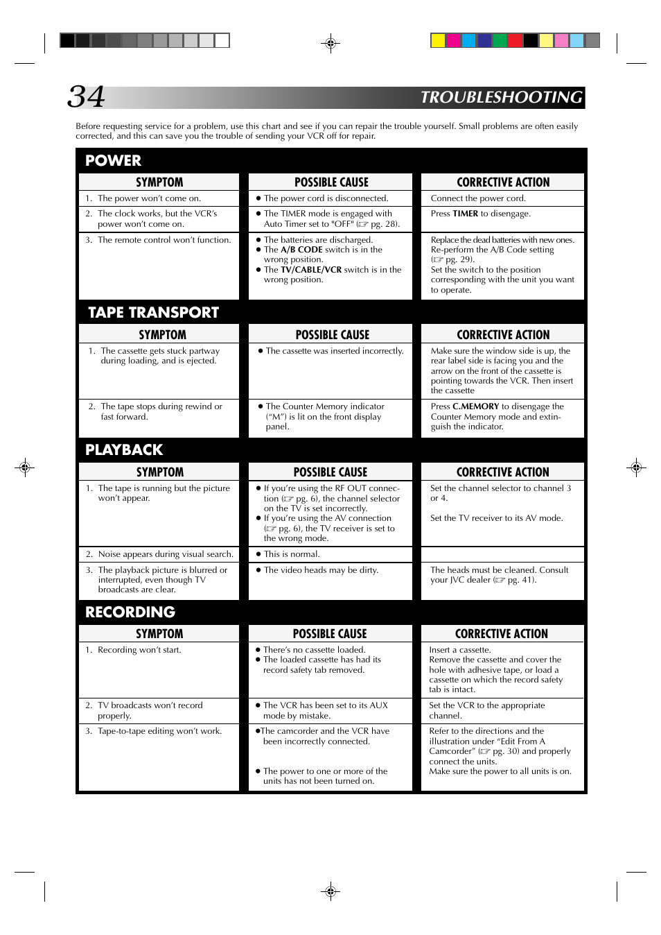 Troubleshooting, Power, Tape transport | Playback, Recording | JVC HR-J430U User Manual | Page 34 / 44