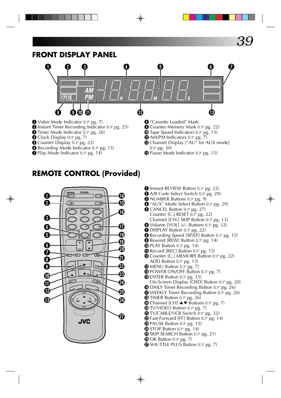 Front display panel, Remote control (provided), Am pm | JVC HR-J430U User Manual | Page 39 / 44