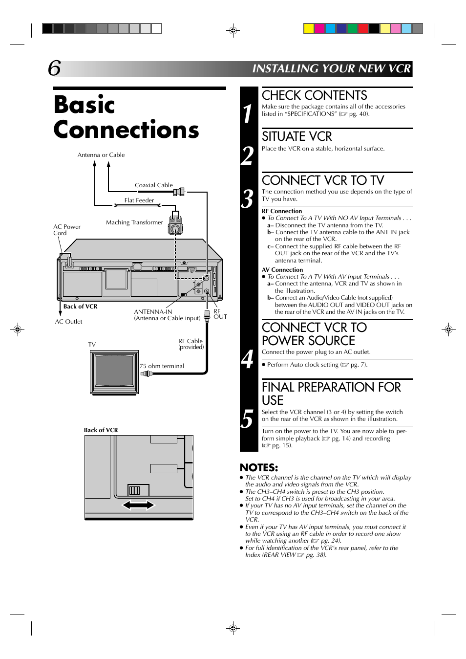 Basic connections, Check contents, Situate vcr | Connect vcr to tv, Connect vcr to power source, Final preparation for use, Installing your new vcr | JVC HR-J430U User Manual | Page 6 / 44