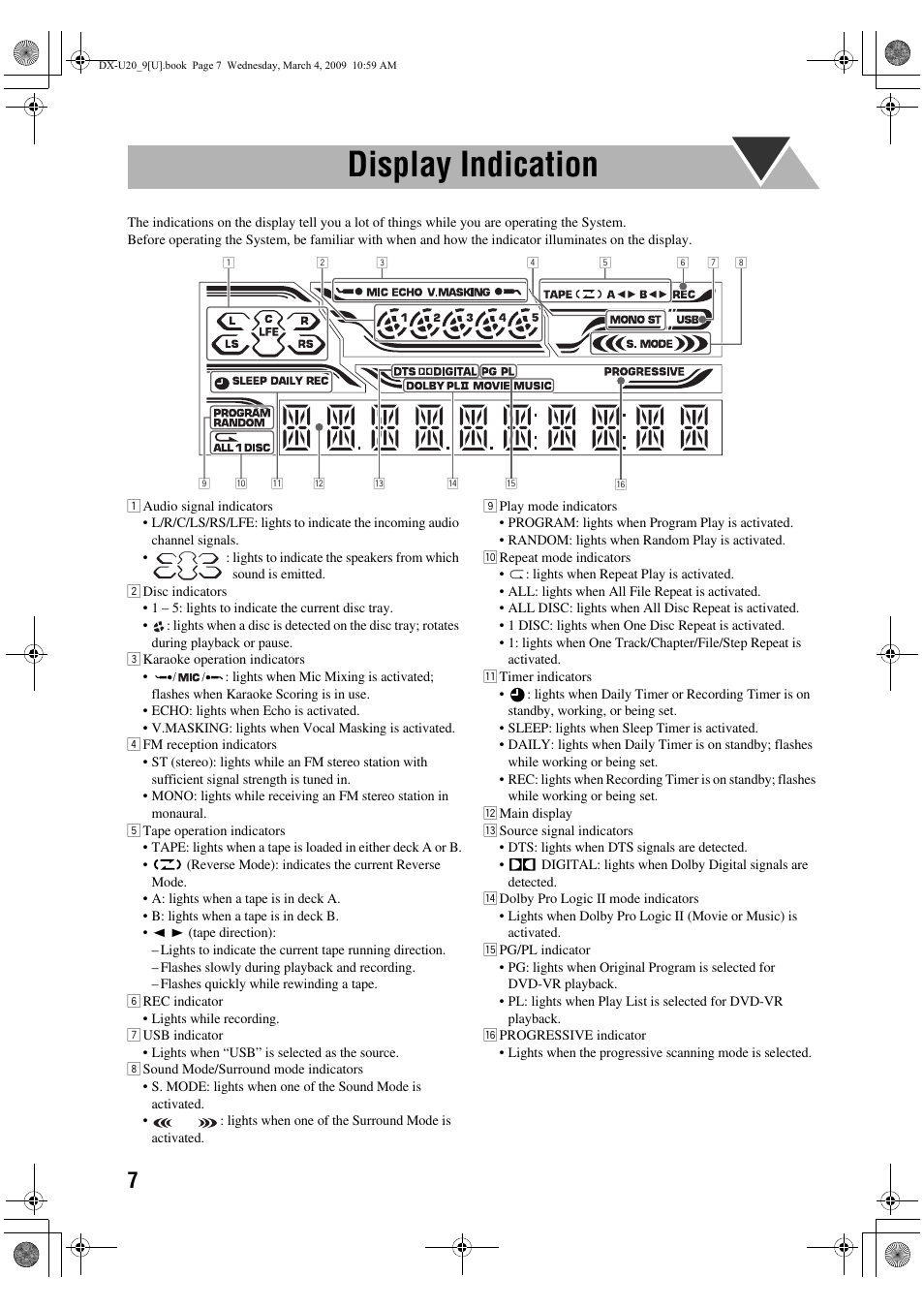 Display indication | JVC CA-DXU20 User Manual | Page 10 / 60