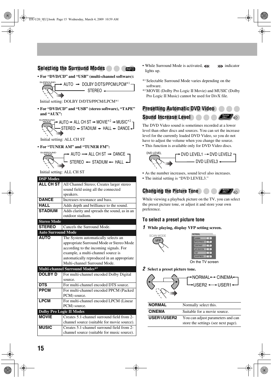 Selecting the surround modes, Changing, The picture tone | JVC CA-DXU20 User Manual | Page 18 / 60