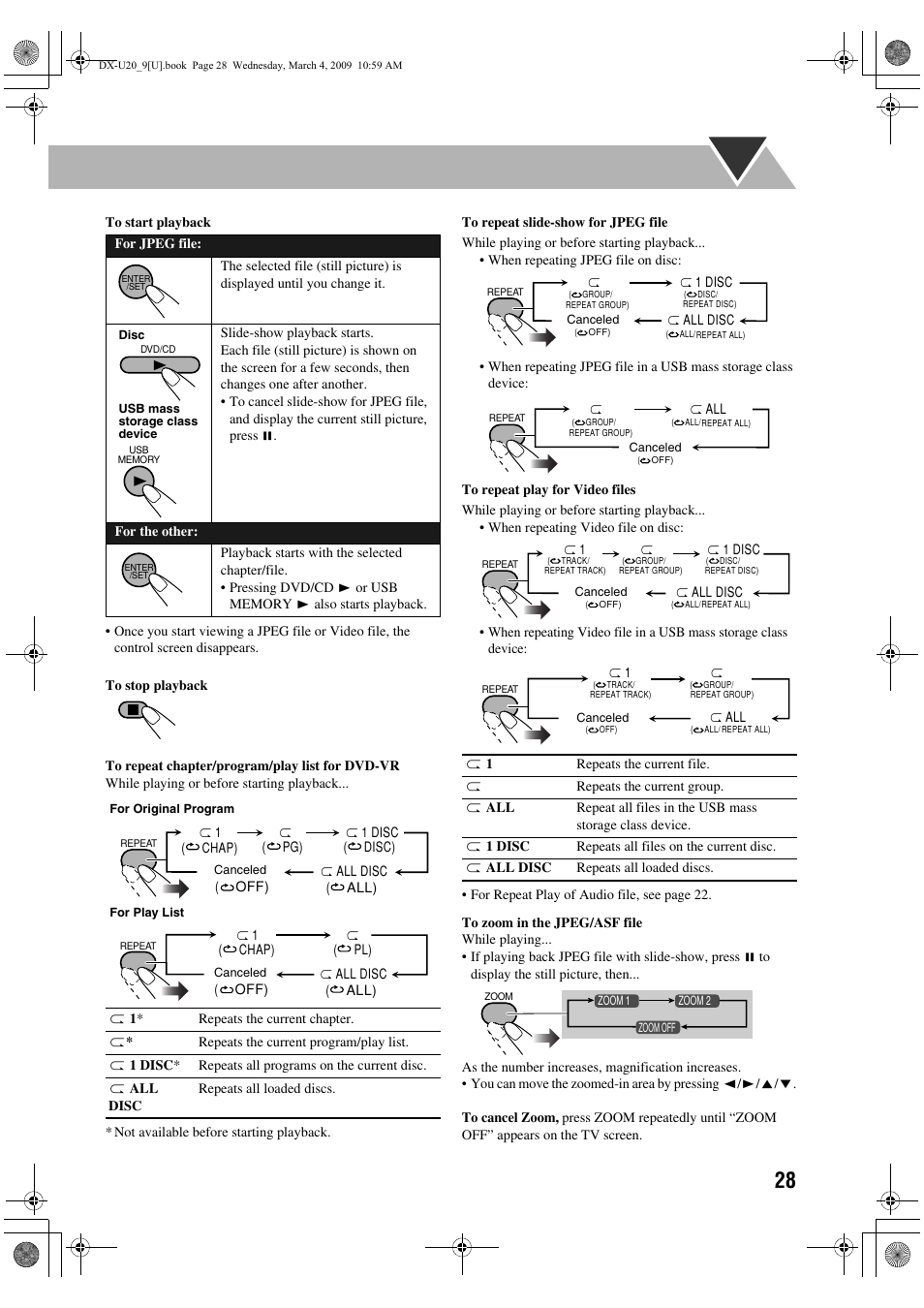 JVC CA-DXU20 User Manual | Page 31 / 60