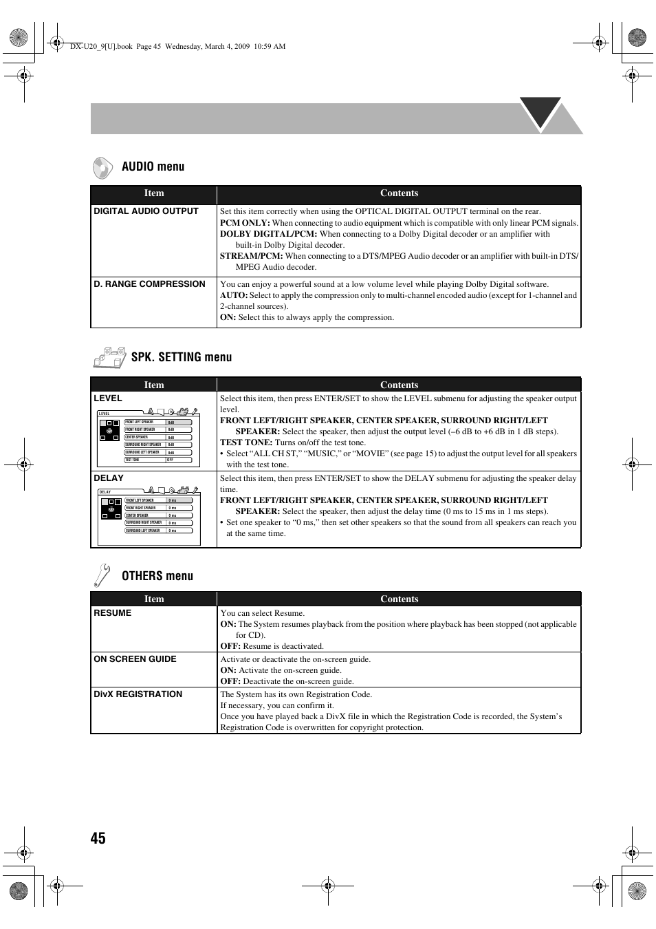 Audio menu, Spk. setting menu, Others menu | Item contents | JVC CA-DXU20 User Manual | Page 48 / 60