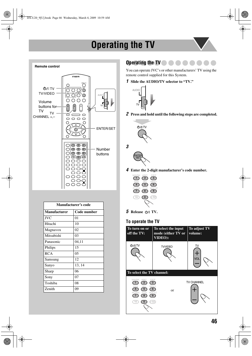 Operating the tv | JVC CA-DXU20 User Manual | Page 49 / 60