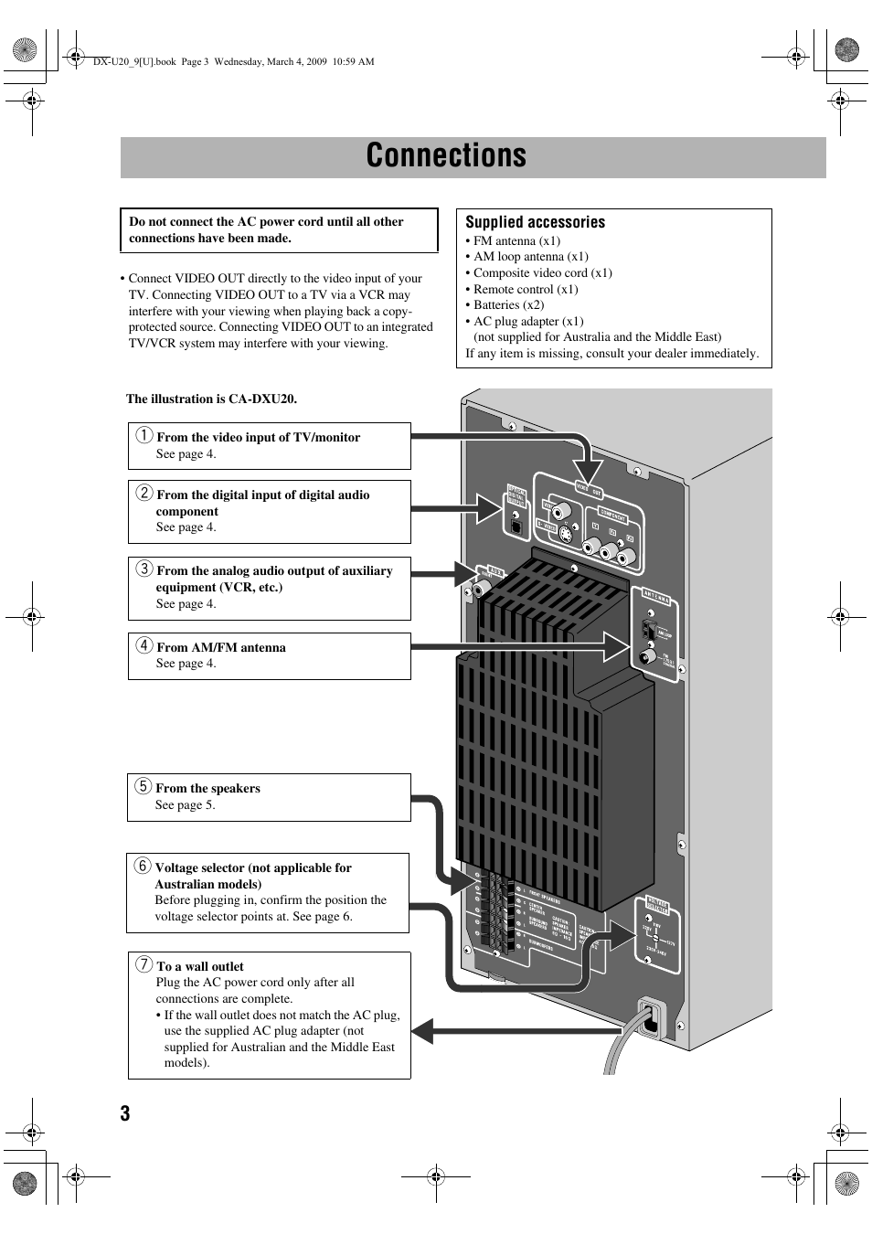 Connections | JVC CA-DXU20 User Manual | Page 6 / 60