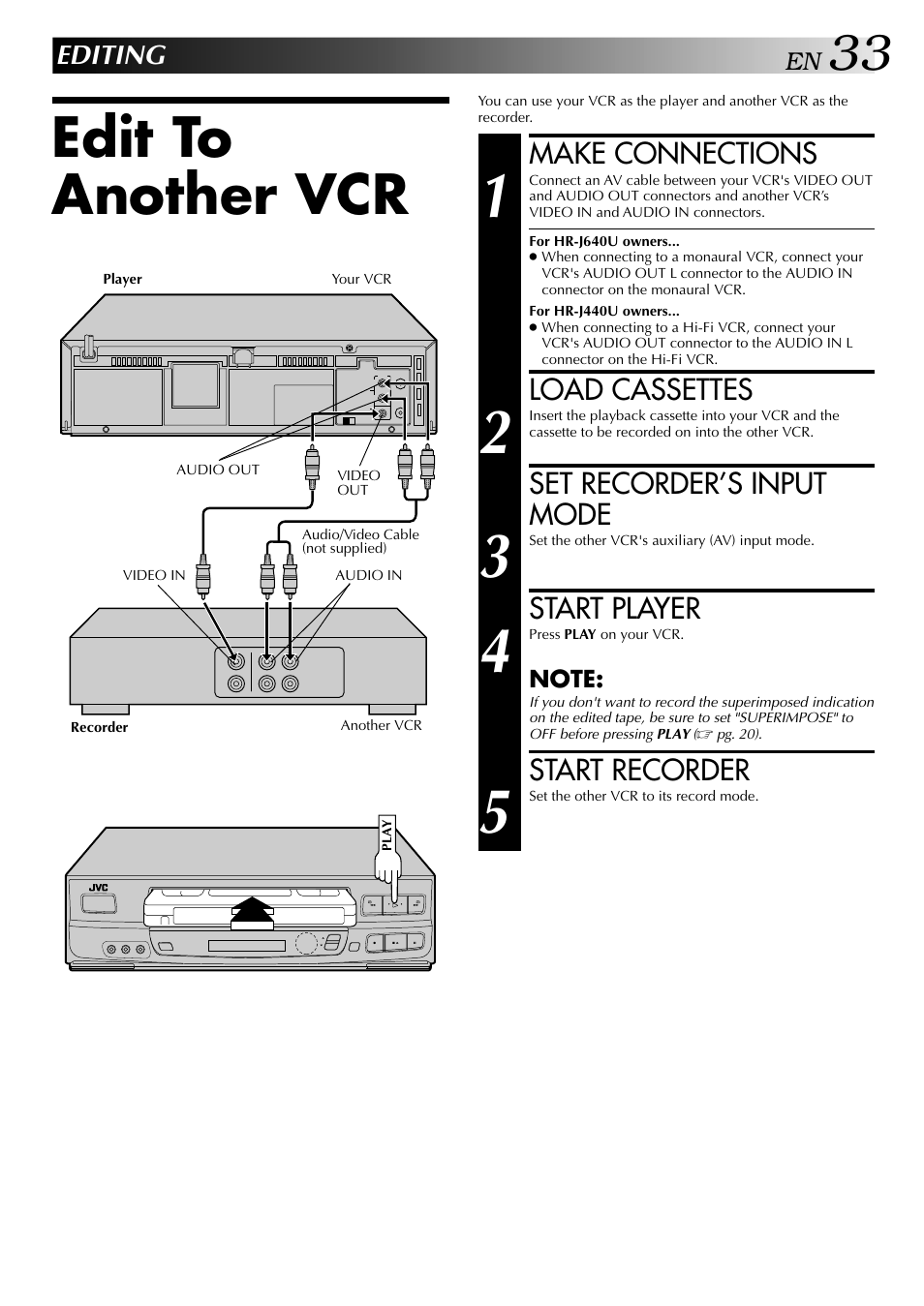Edit to another vcr, Make connections, Load cassettes | Set recorder’s input mode, Start player, Start recorder, Editing | JVC HR-J440U User Manual | Page 33 / 48