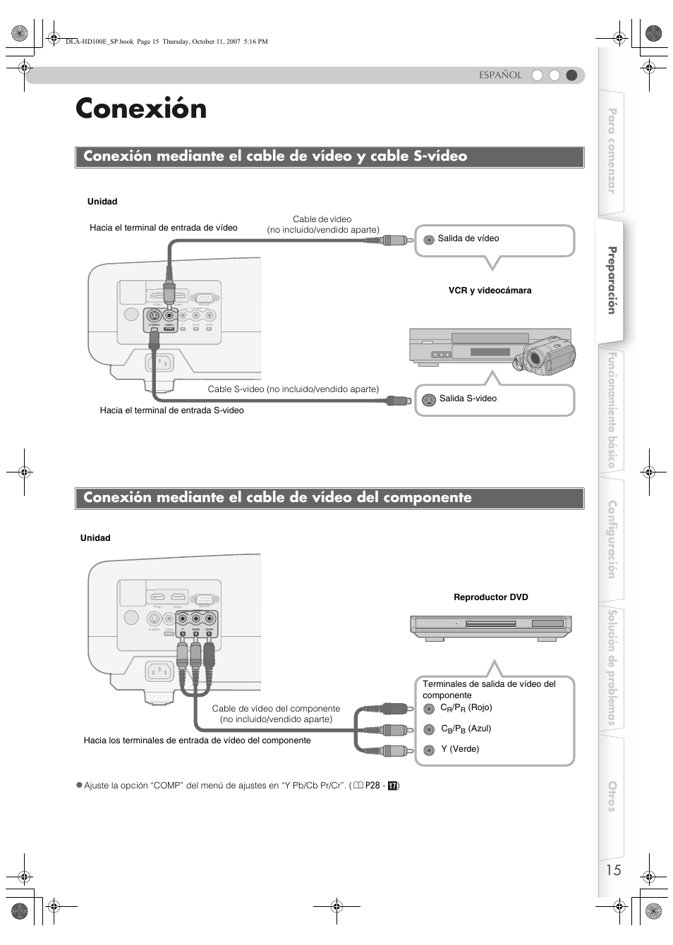 Conexión, Conexión mediante el cable de vídeo del componente, Español | JVC LCT2374-001A User Manual | Page 123 / 162