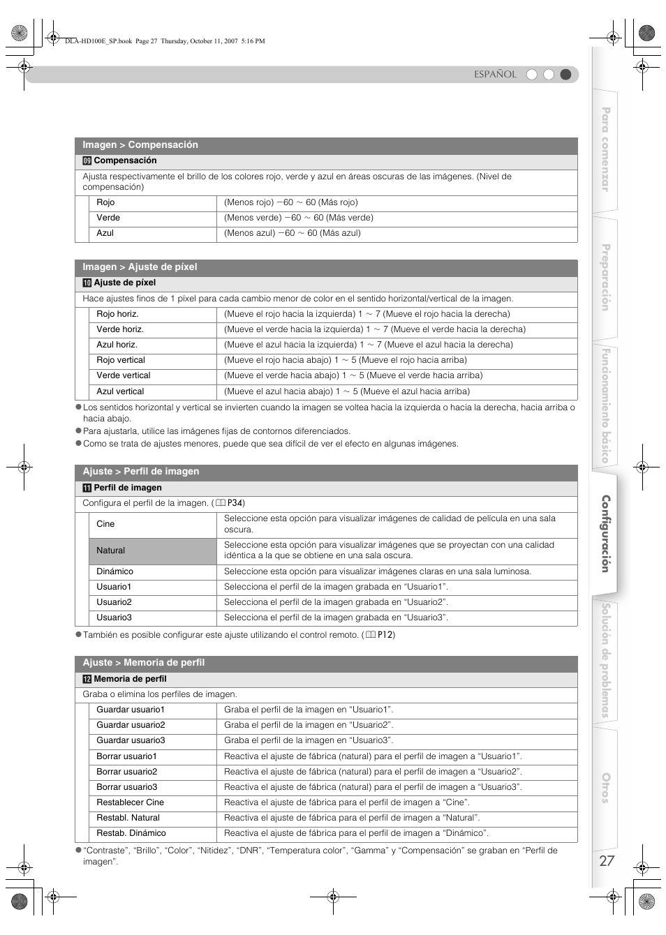 JVC LCT2374-001A User Manual | Page 135 / 162