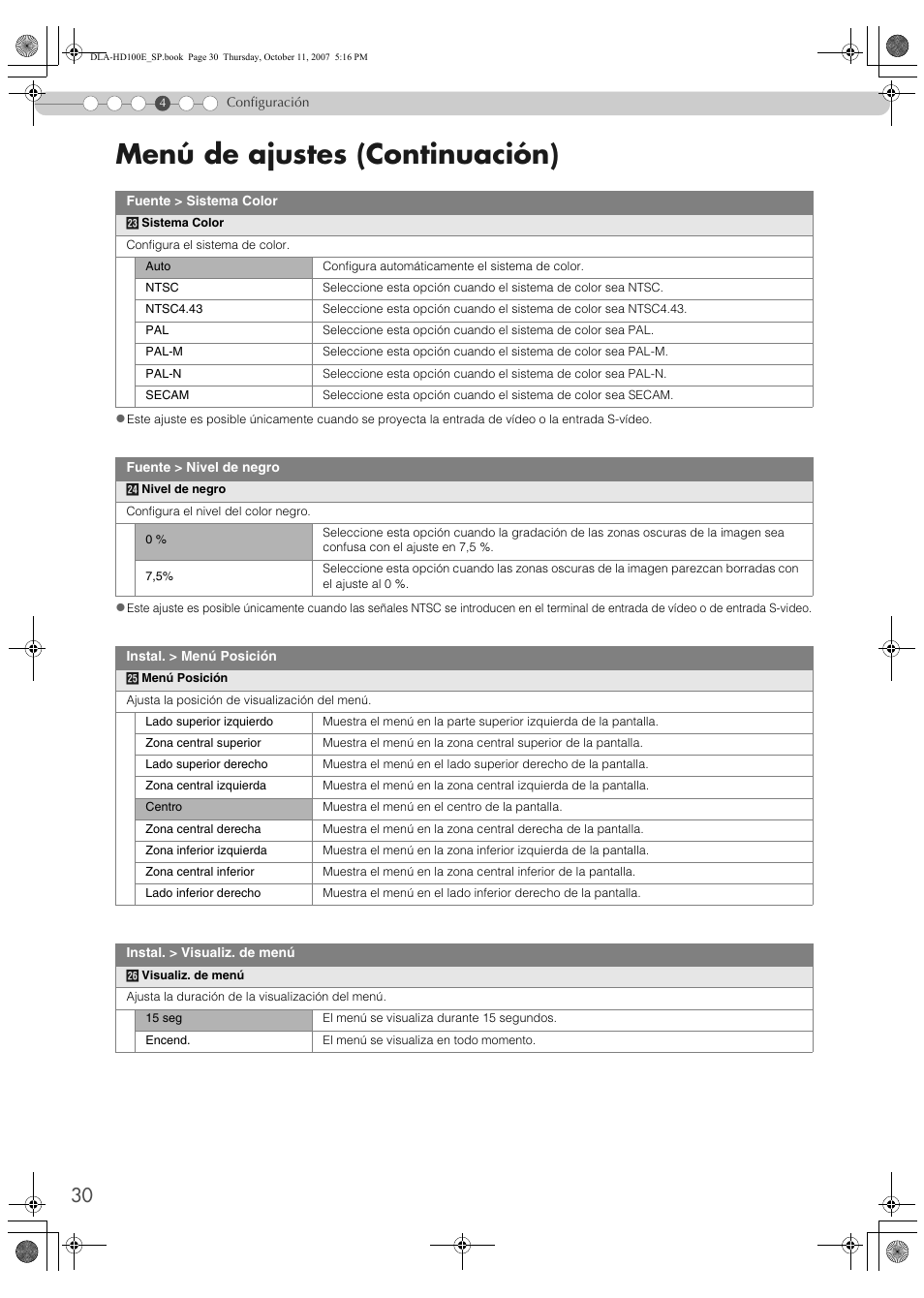 Menú de ajustes (continuación) | JVC LCT2374-001A User Manual | Page 138 / 162