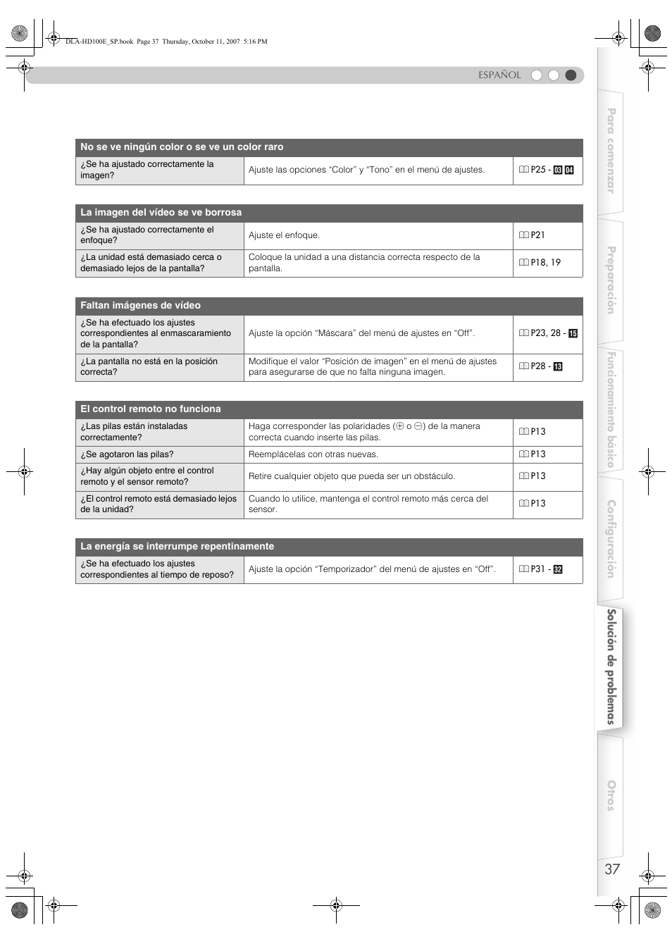 JVC LCT2374-001A User Manual | Page 145 / 162