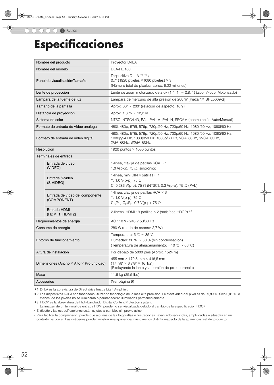 Especificaciones | JVC LCT2374-001A User Manual | Page 160 / 162