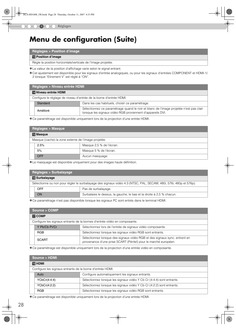 Menu de configuration (suite) | JVC LCT2374-001A User Manual | Page 82 / 162