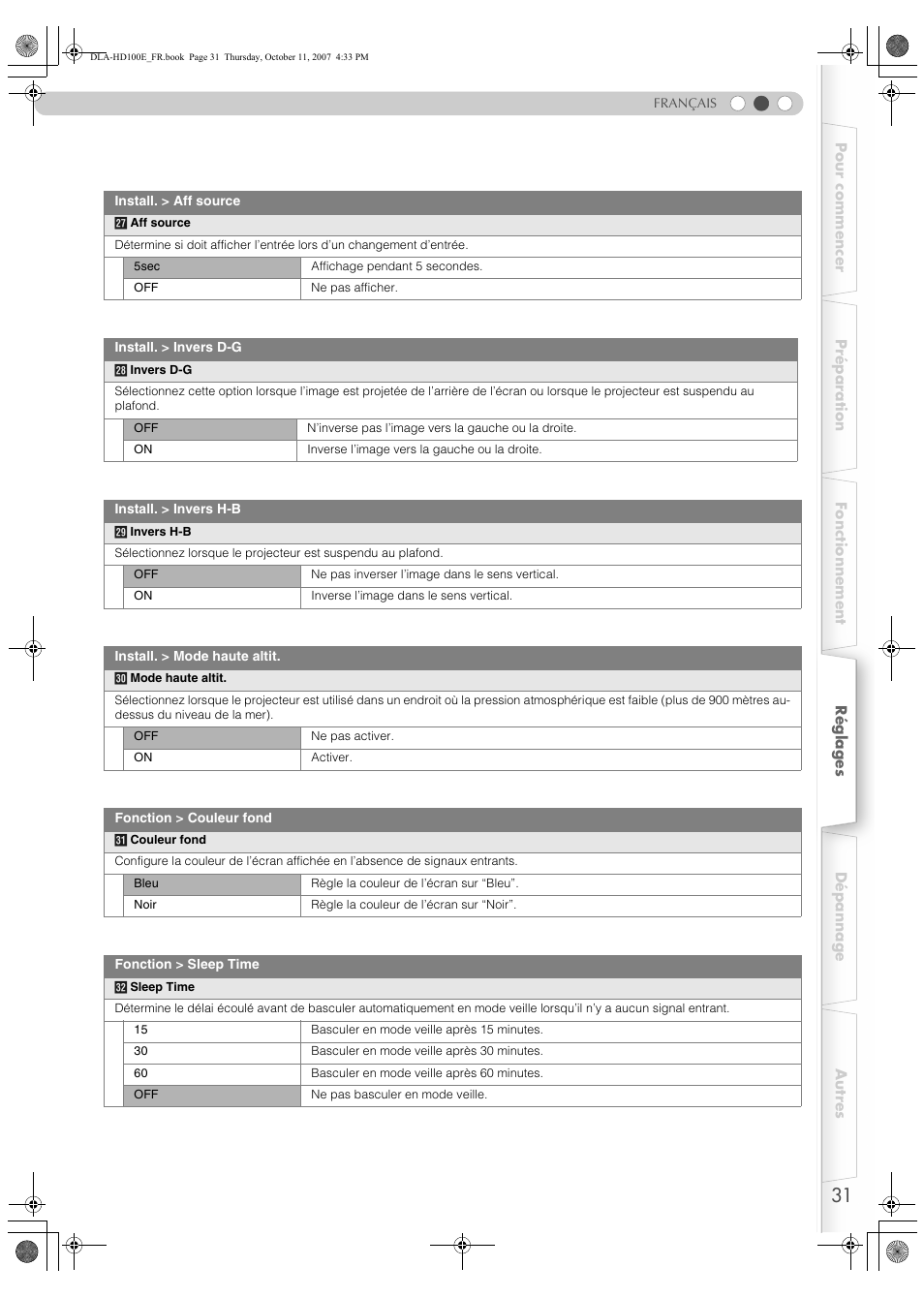 JVC LCT2374-001A User Manual | Page 85 / 162