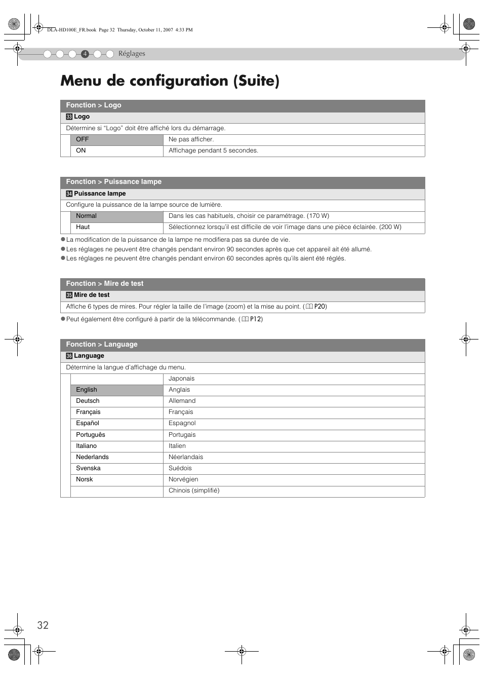 Menu de configuration (suite) | JVC LCT2374-001A User Manual | Page 86 / 162