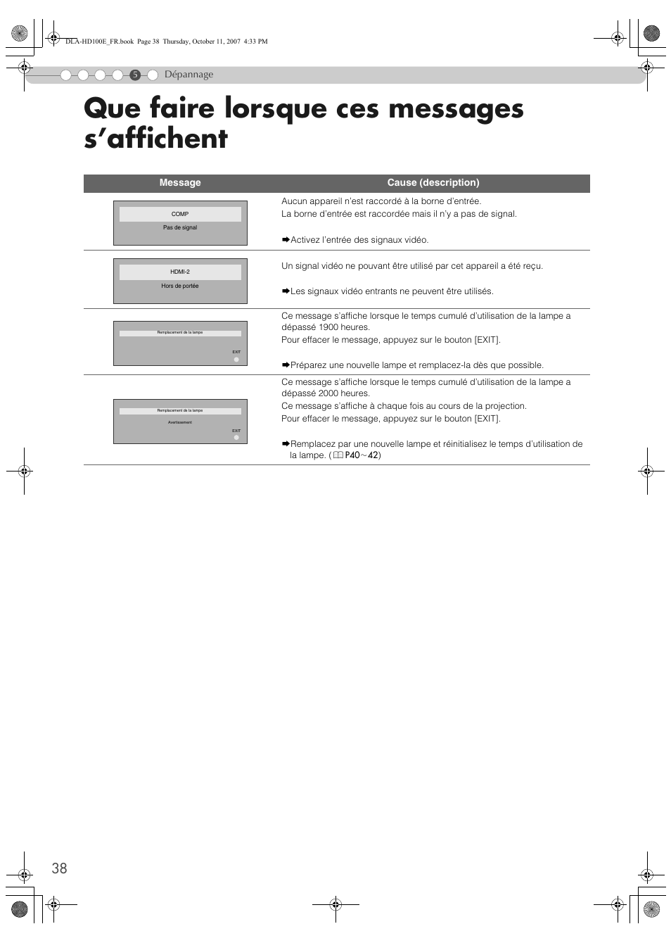 Que faire lorsque ces messages s’affichent | JVC LCT2374-001A User Manual | Page 92 / 162