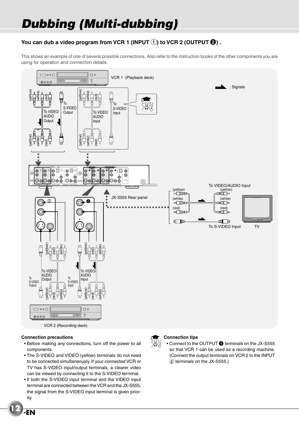 Dubbing (multi-dubbing), You can dub a video program from vcr 1 (input, Connection tips • connect to the output | JVC JX-B555 User Manual | Page 12 / 29