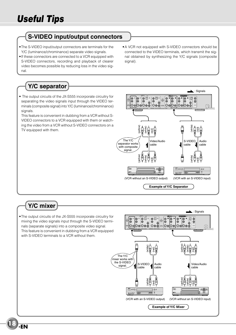 Useful tips, S-video input/output connectors, Y/c separator y/c mixer | Example of y/c separator, Example of y/c mixer, Video/audio cable, Signals | JVC JX-B555 User Manual | Page 18 / 29
