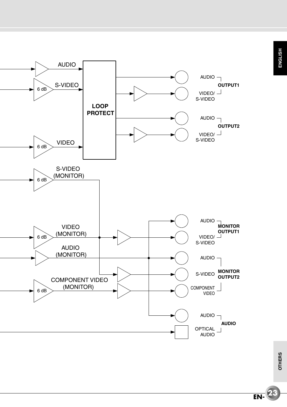 JVC JX-B555 User Manual | Page 23 / 29